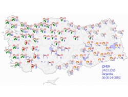 Kuvvetli rüzgar ve fırtına uyarısı