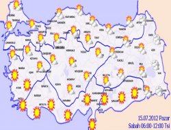 Ülke Genelinde Hava Durumu