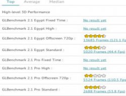 HTC'den iki yeni, sır cihaz