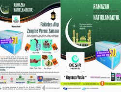 Ramazan Hatırlamaktır