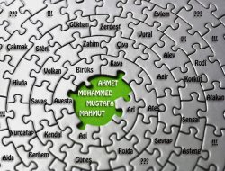 Bi navan hewl didin ku nasname- qereqtera ciwakê biguherînin-2