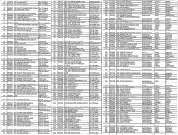 Kapatılan kurumların listesi