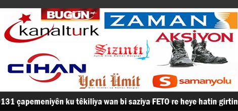 131 çapemeniyên ku têkiliya wan bi saziya paralel re heye hatin girtin