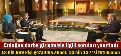 Erdoğan darbe girişimiyle ilgili soruları yanıtladı