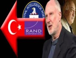 MİT krizi, cemaat ve FBI