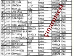 Çınar’da 17 öğretmen görevden azledildi