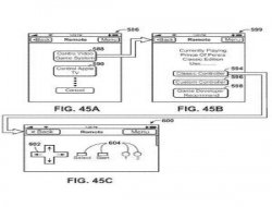iPhone 5'te bu özellik de olabilir