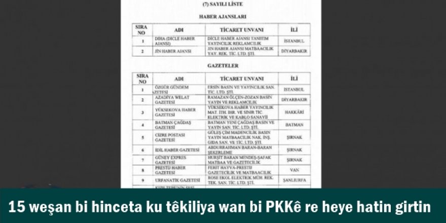 15 weşan bi hinceta ku têkiliya wan bi PKKê re heye hatin girtin