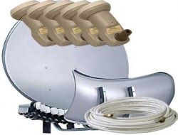 Tüplü televizyon ve çanak tarih oluyor