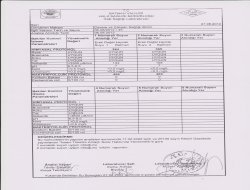 Erek Su, Temiz Çıktı