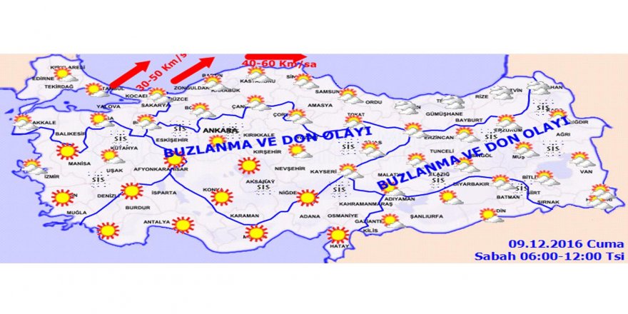 Hava durumu nasıl olacak?