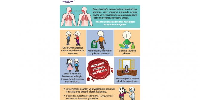 "Verem Savaşı Eğitimi ve Propaganda Haftası" başladı