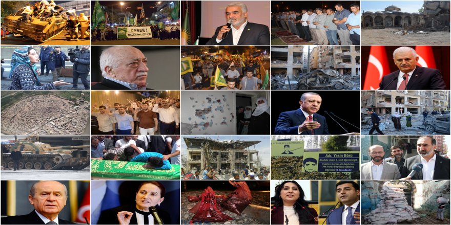 2016’nın anatomisi