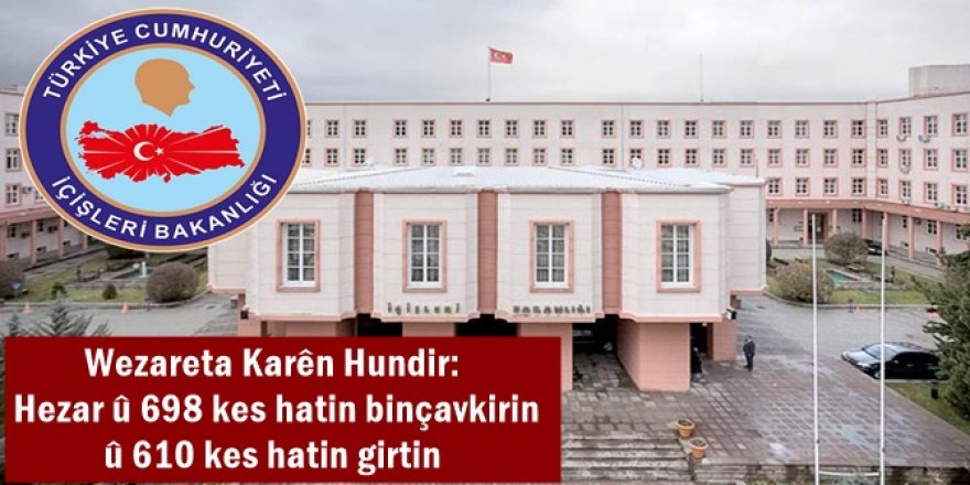 Wezareta Karên Hundir: Hezar û 698 kes hatin binçavkirin û 610 kes hatin girtin