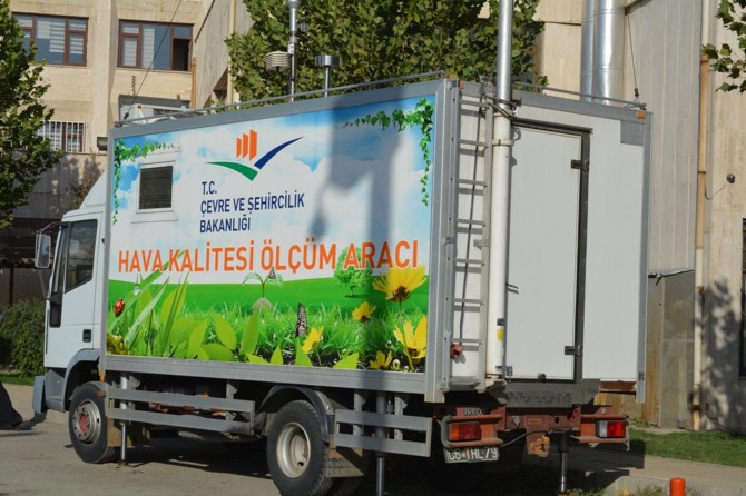 Batman'ın hava kalitesi endeksi iyi durumda