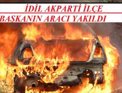 Park Halindeki Araç Kundaklandı