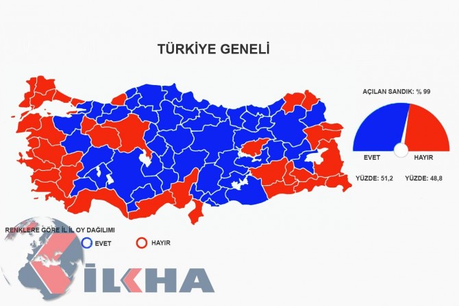 Ji sedî 99ên sindoqan vebûn: Erê ji sedî 51.2 ûNa ji sedî 48.8