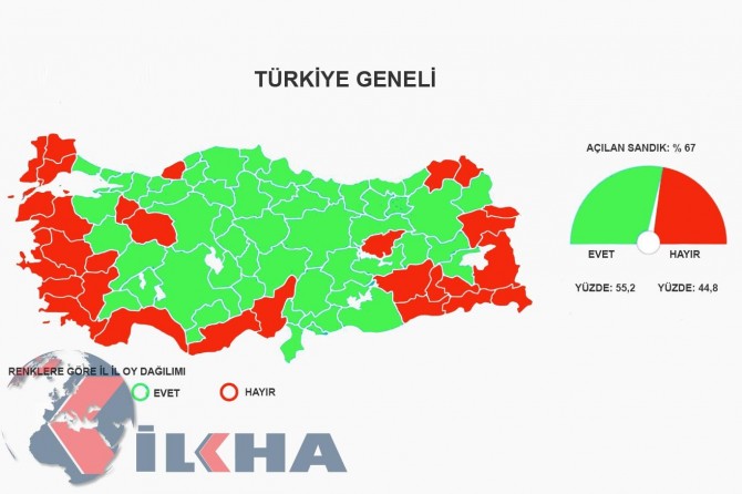 Turkiye's election prohibition lifts: YES 55%, NO 45%