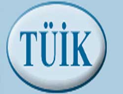 Bitkisel Üretimde düşüş olacağı tahmin ediliyor