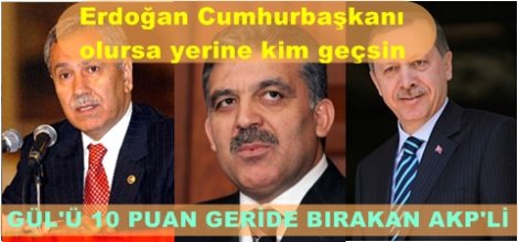 Eroğan'ın yerine kim geçsin?