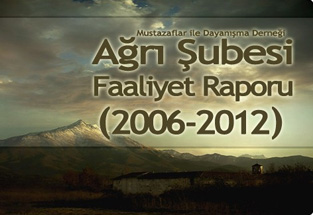 Ağrı Mustazaf Der Şubesi Faaliyetlerini Açıkladı