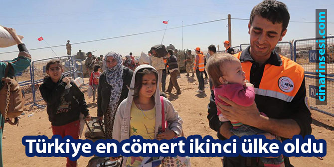 Türkiye en cömert ikinci ülke oldu