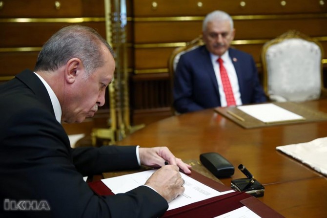 President Erdoğan Approves Supreme Military Council Resolutions