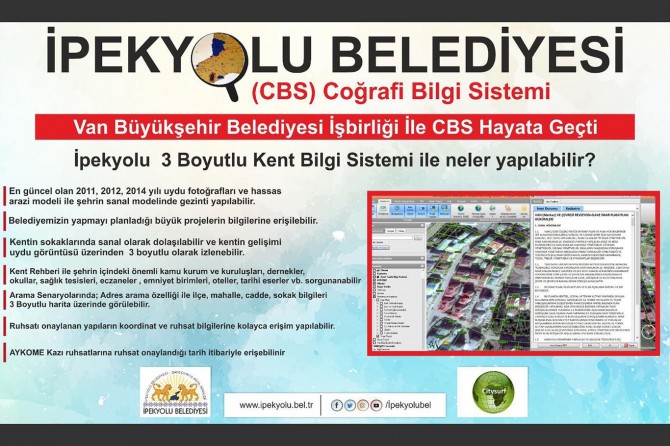 İpekyolu Belediyesinde CBS ve E-imar uygulamaları faaliyete geçti