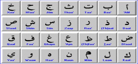 Kürtçe Latin alfabesi tartışması kızışıyor