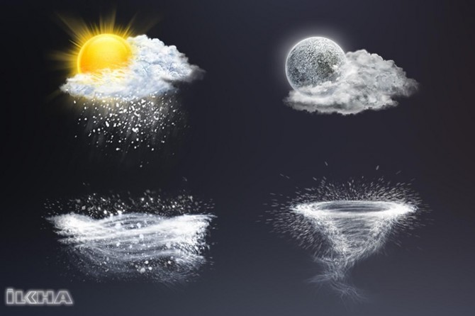 Türkiye geneli hava durumu