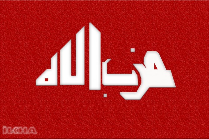 Turkiye's Hizbullah issues message on Jerusalem