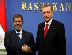 Têkiliyên Tirkiye û Misir