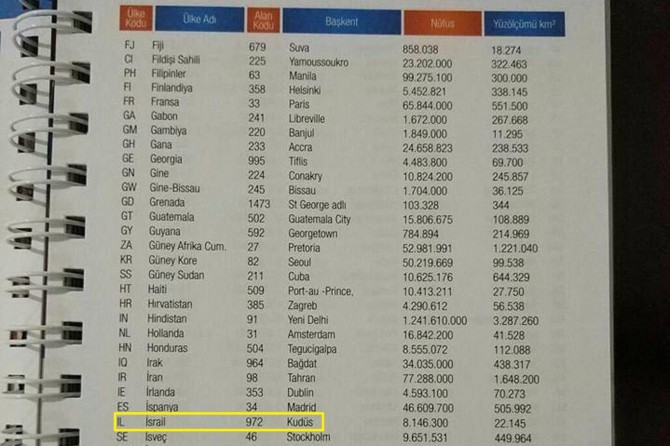 MHP'li belediyeden tepki çeken ajanda