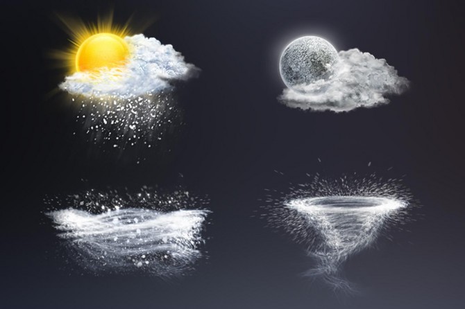 Meteorolojiden fırtına uyarısı