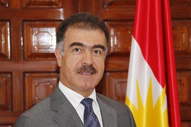 "Airstrike" explanation from Erbil