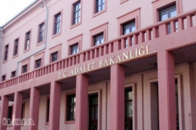 Reaction to the US' 2017 Country Reports on Human Rights Practices