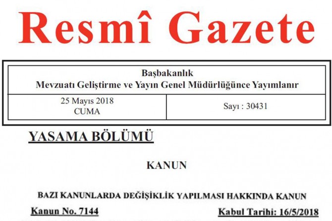 Bazı kanunlarda yapılan değişiklikler Resmi Gazete yayımlandı