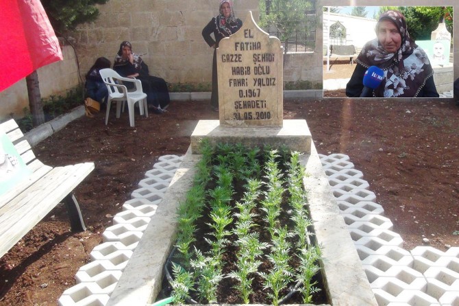 Mother narrates Gaza martyr Fahri Yaldız