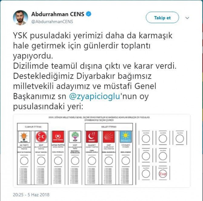 “YSK teamül dışına çıkmıştır”