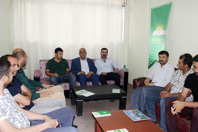 TÜGVA’dan HÜDA PAR’a iade-i ziyaret