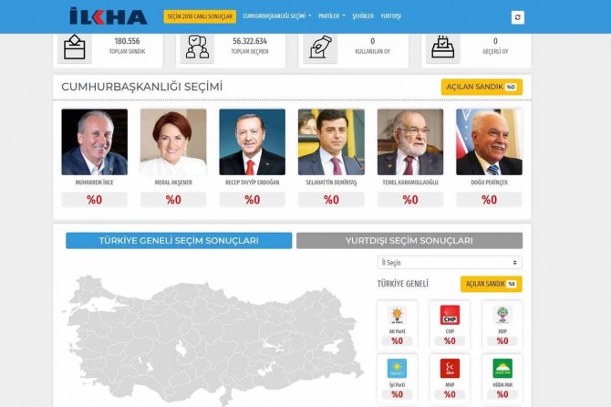 Encamên hilbijartinê gav bi gav ji ÎLKHAyê taqîb bikin