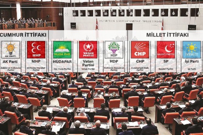 Milletvekili dağılımında son durum