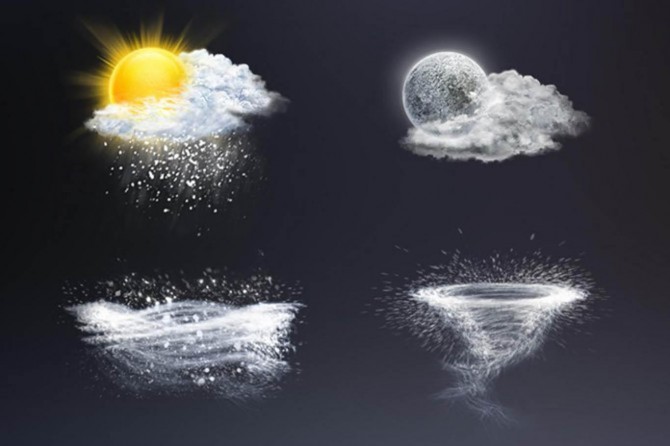 Hava durumu nasıl olacak?