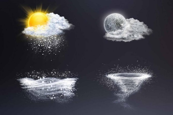 Türkiye genelinde hava durumu