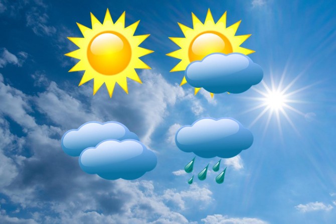 Türkiye'de bugün hava nasıl olacak?