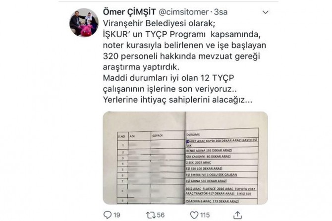 Şanlıurfa Viranşehir'de gelirleri yüksek 12 İŞKUR çalışanının işine son verildi