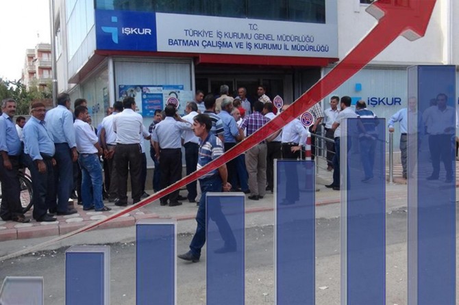 İşsizlik oranı geçen yıla göre arttı