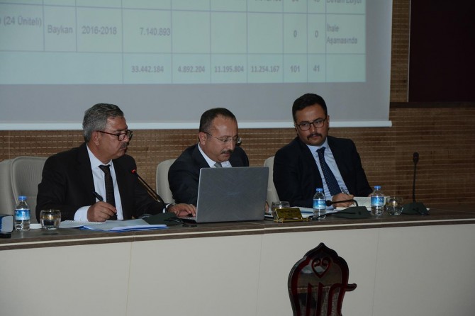 Projelere ayrılan ödenek miktarı 572 milyon TL