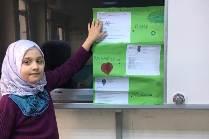 Batman’da imam hatipli öğrenciler bilim insanı olma yolunda