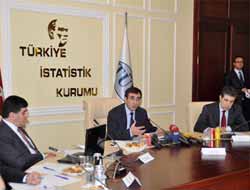 GAP Eylem Projesiyle Bölgenin Kaderi Değişecek